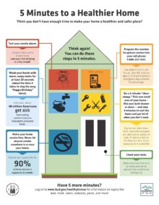 Cover photo for June is National Healthy Homes Month: 5 Minutes to a Healthier Home